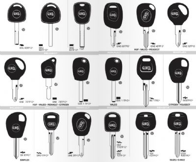 Güngören Oto Anahtarcı